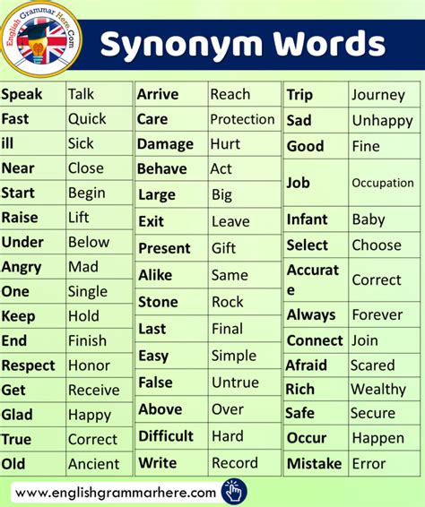 10 Synonyms of SWORDS .